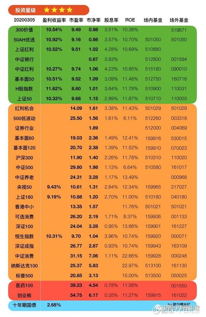 5G手机价格未来走势揭秘：涨跌不一，你最关心的是什么？  第6张