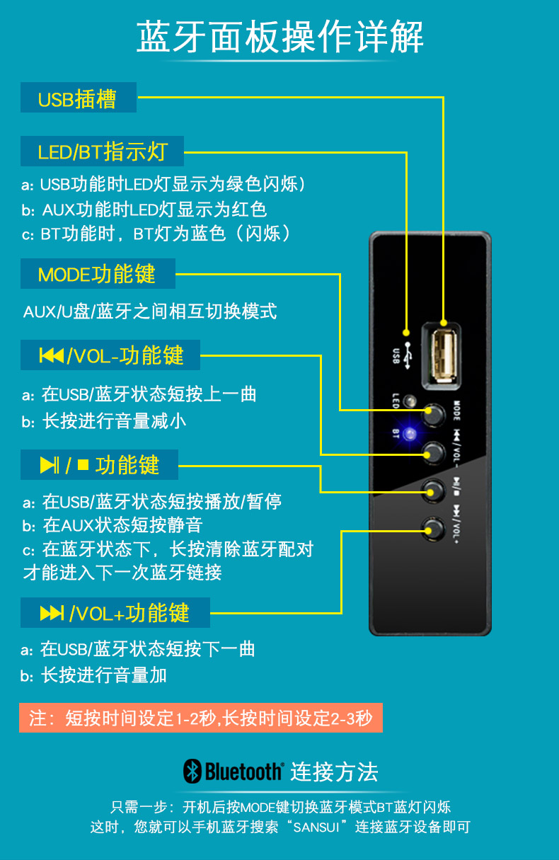 手机通话疑难解析：蓝牙音箱何以不能连？  第7张