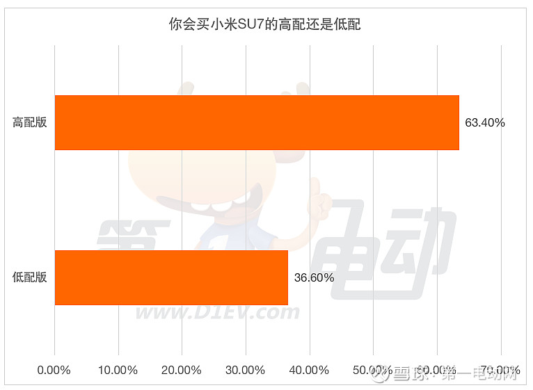 5G手机：买贵不买质？续航短板揭秘  第2张