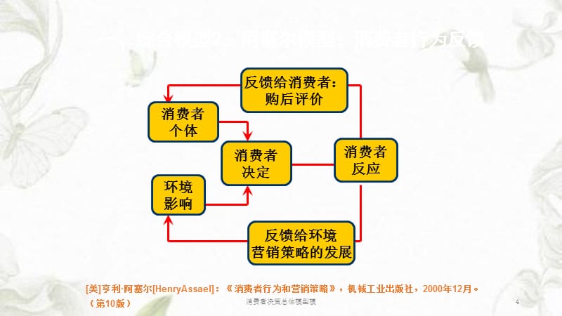 5G手机：买贵不买质？续航短板揭秘  第5张