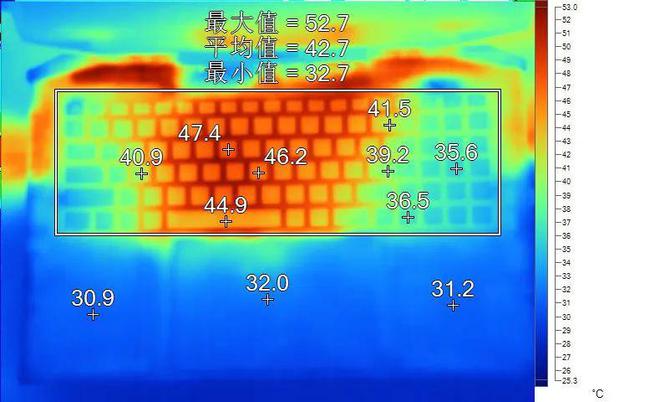 GT100显卡：性能狂潮背后的能耗之谜  第1张