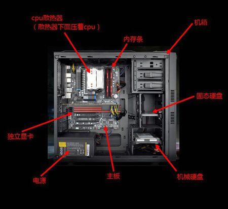 2018年DIY主机大揭秘：硬件升级新风潮  第2张