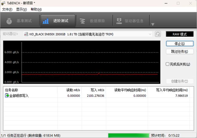 SSD vs 传统硬盘：读写速度对比，轻松突破500兆每秒  第7张