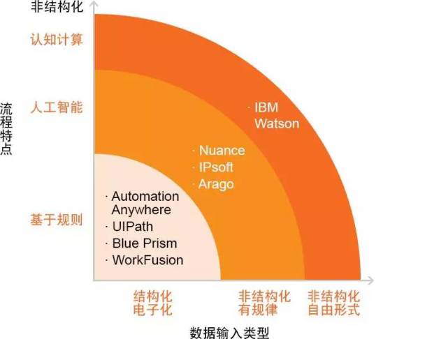 5G时代来临：高速低延迟引领智能生活革命  第1张