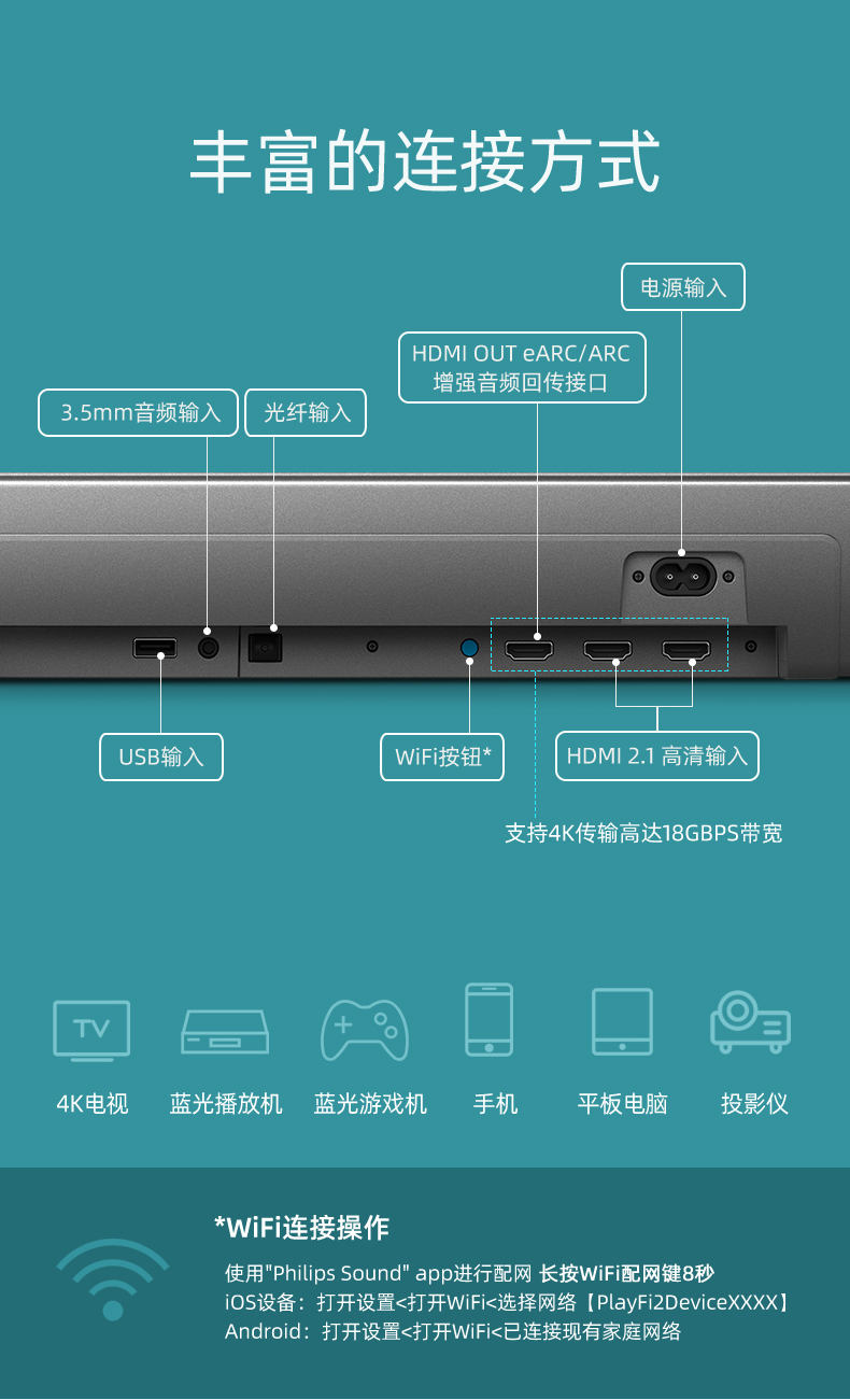 夏普电视搭配光纤音箱，家庭娱乐升级攻略  第4张