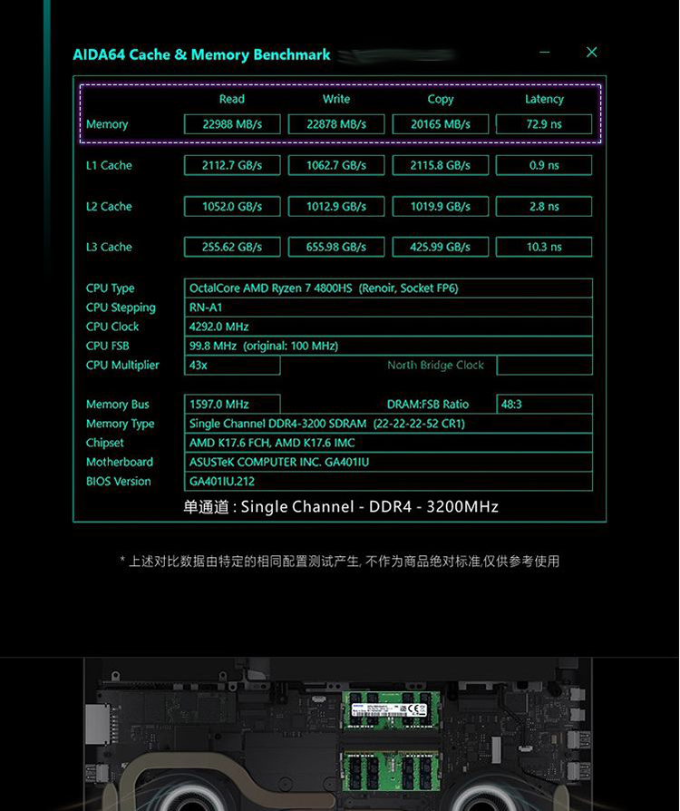 揭秘三星DDR2 800笔记本内存：性能超群，适配广泛，稳定耐用  第9张