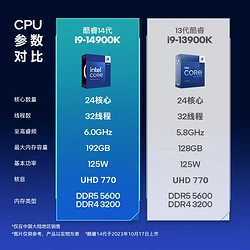 DDR3内存 vs 英特尔酷睿i5：性能大对决