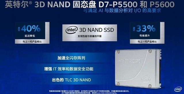 DDR3内存 vs 英特尔酷睿i5：性能大对决  第4张