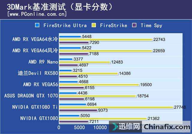 显卡新手必看！GT610性能揭秘，安装驱动不踩雷  第8张