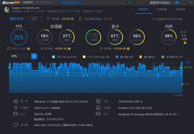 显卡新手必看！GT610性能揭秘，安装驱动不踩雷  第9张