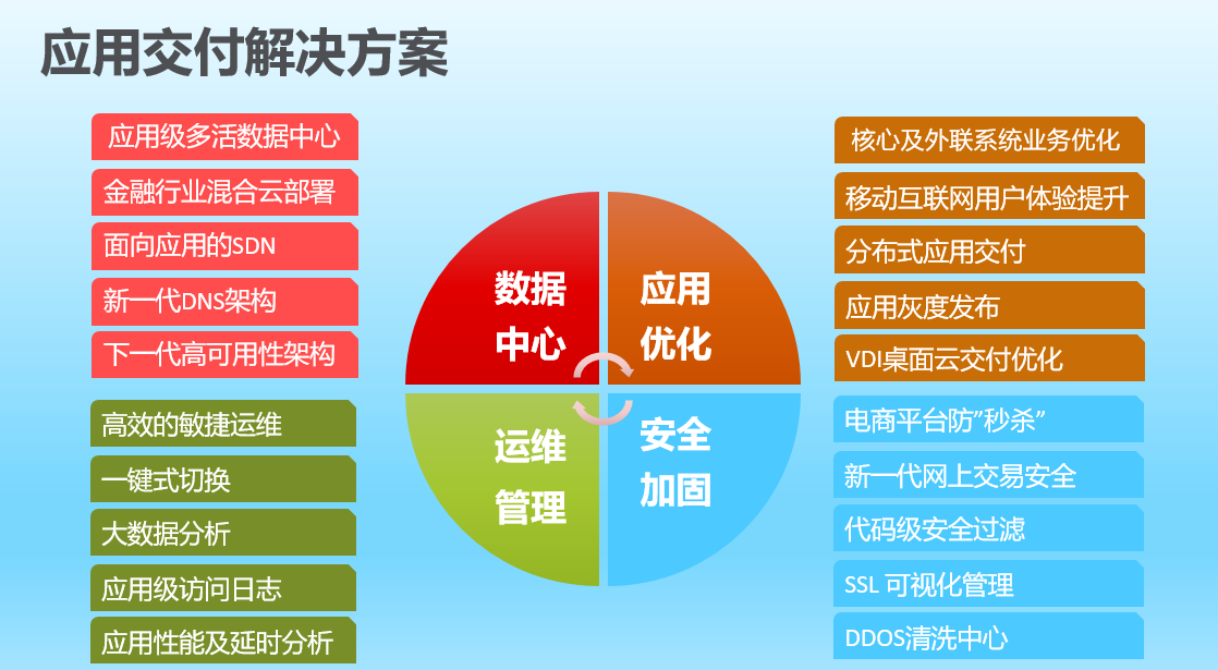 5G手机：买还是等？全面解析购机要素  第2张