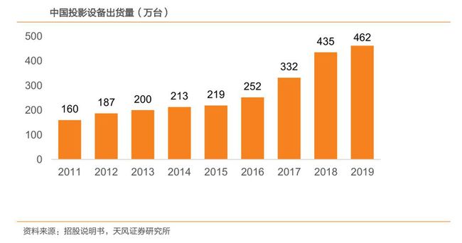 5G手机：买还是等？全面解析购机要素  第3张