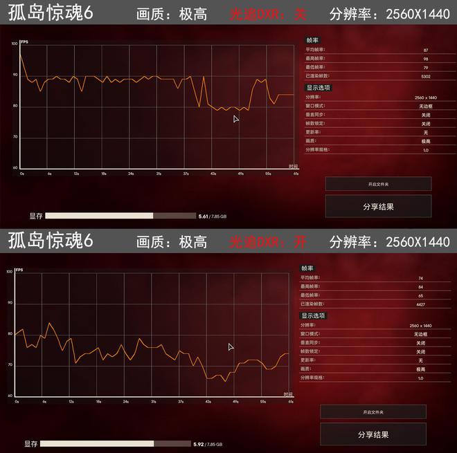 别再忍受卡顿！GT 630显卡升级攻略大揭秘  第6张