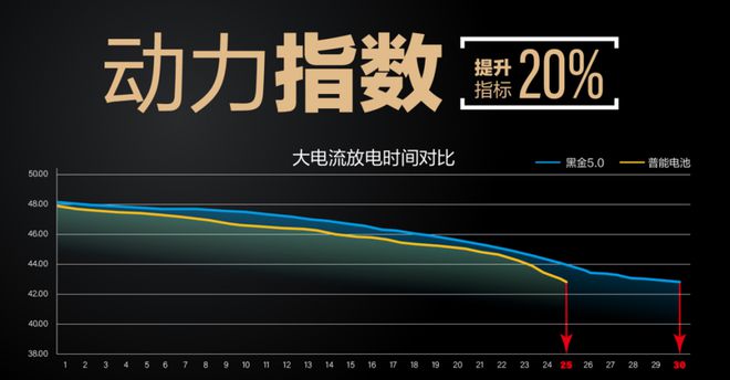 5G时代：价格高昂，覆盖不完善，消费者如何抉择？  第7张