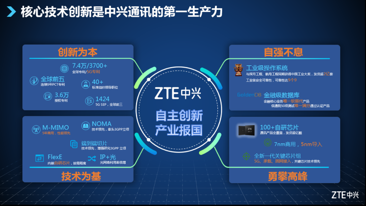 5G技术解密：速度飙升、延迟缩短  第5张