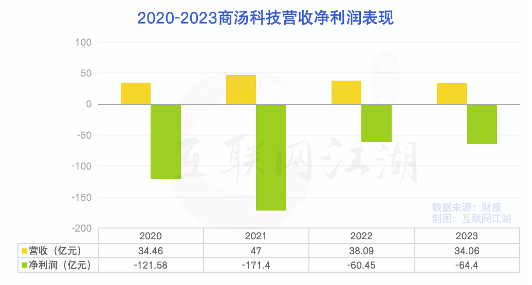 300元买5G手机？品质如何？揭秘这一切  第5张