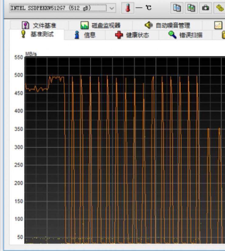 如何挑选耐用SSD固态硬盘？专家教你省钱又放心  第7张