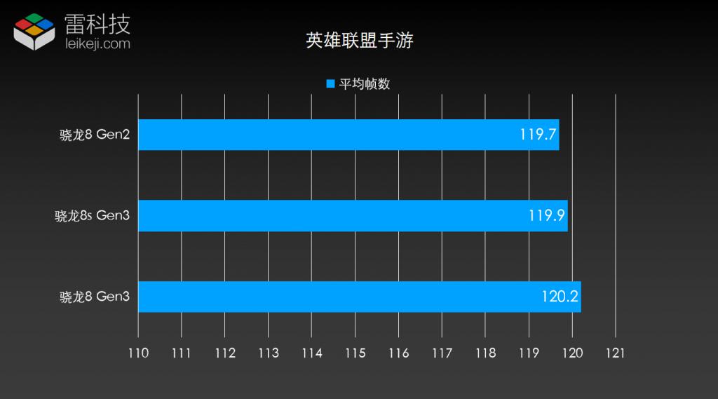 GT显卡揭秘：英伟达背后的传奇之路  第4张