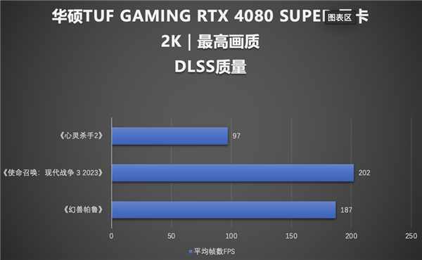 GT显卡揭秘：英伟达背后的传奇之路  第5张