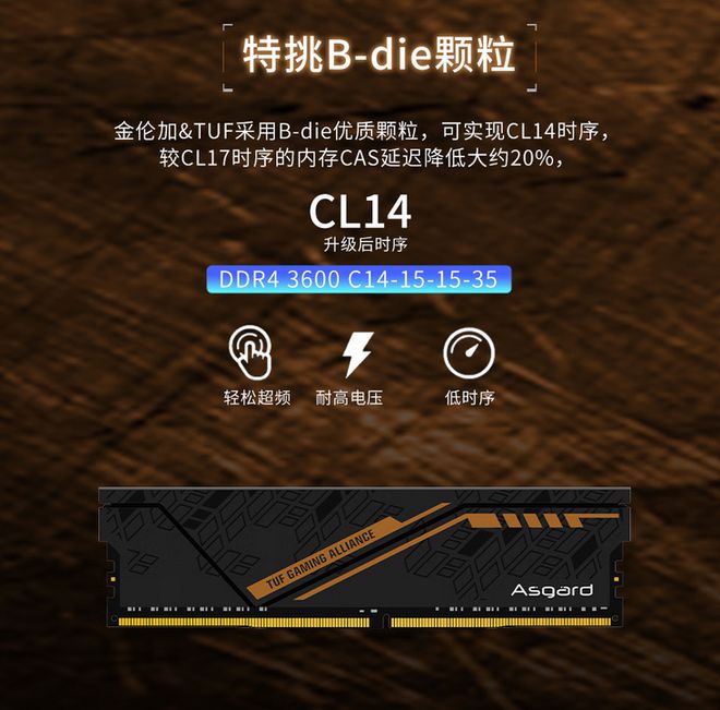 内存条大揭秘：三星DDR3 2GB vs. DDR4，性能对决谁主宰？  第3张