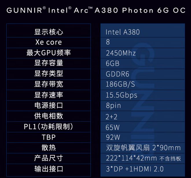 GT230显卡揭秘：价格背后的真相  第8张