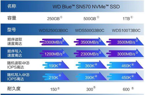 三星霸气登场！DDR2 800MHz 2GB内存条，性能超群引领潮流  第4张