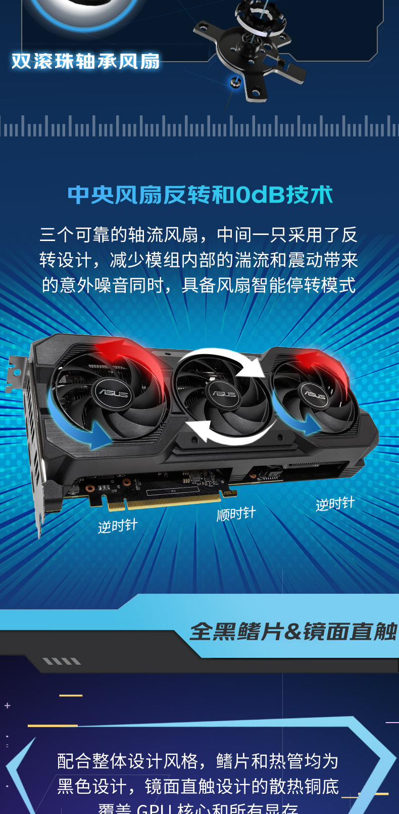 选购显卡必看！GT710日常办公怎么选？安装前别忘这些准备  第3张