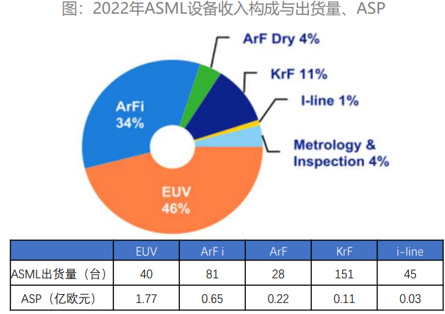 揭秘三星DDR3 1600MHz 8GB内存条：性能超群，功耗更低  第1张