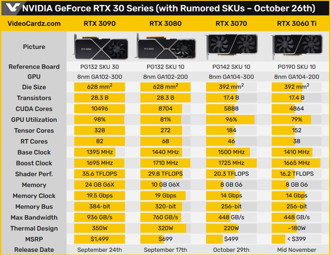 微星GT640显卡：性能超越预期，中低端市场新宠  第5张