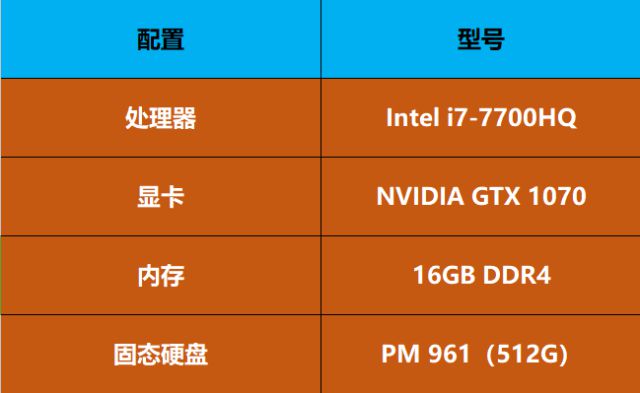 主机显卡gt NVIDIA GT系列：历久弥新，玩家心头爱  第6张