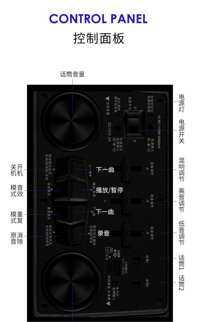 大音箱选购攻略：蓝牙连接、功耗对比，轻松挑选最适合的音箱  第2张