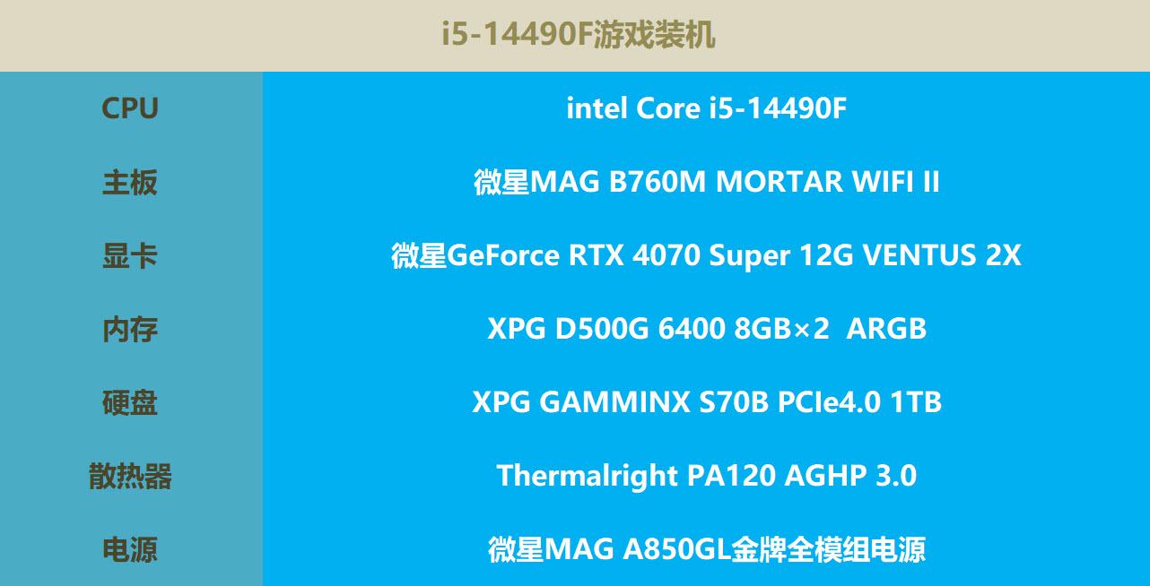 3500元买GTX1660主机，性能狂飙还是普通水平？  第3张