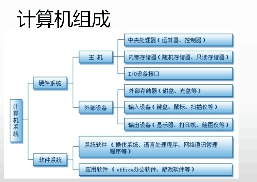 电脑裸机状态探秘：硬件测试还是无用功？  第6张