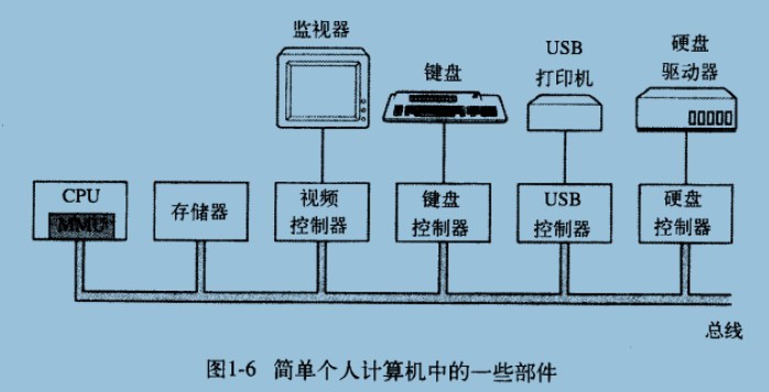 电脑裸机状态探秘：硬件测试还是无用功？  第8张