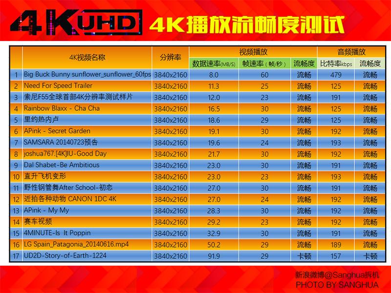 硬盘VSU盘：速度对决，谁更胜一筹？  第1张