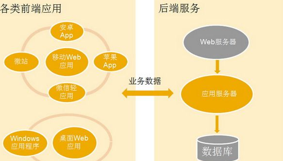 解锁Android系统神秘面纱：限制剖析与破解大揭秘  第8张