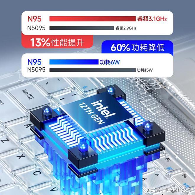 GT230显卡：游戏设计师的秘密武器  第8张