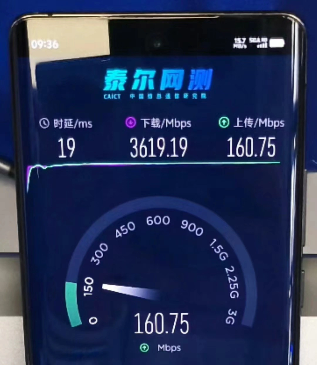 5G新时代：首批5G手机引领科技革命  第2张