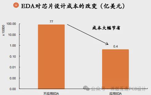 5G时代，华为5G手机选购全攻略，稳定流畅又实惠  第2张