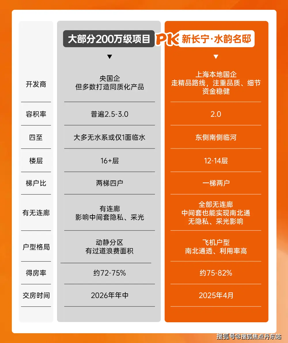 5G时代来袭，买还是不买？解析5G手机的必要性  第2张