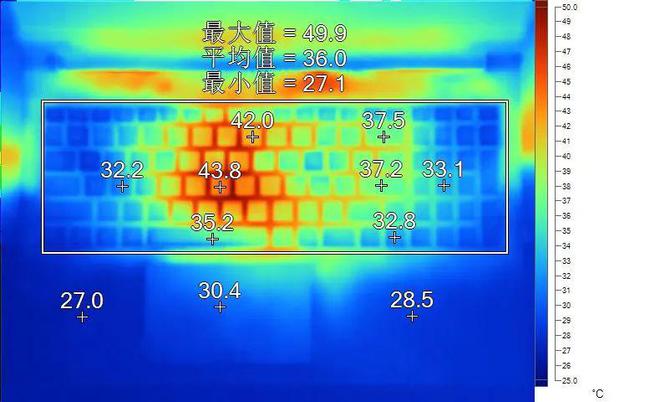 新显卡选购攻略：性能、预算、品牌三维全解析  第4张