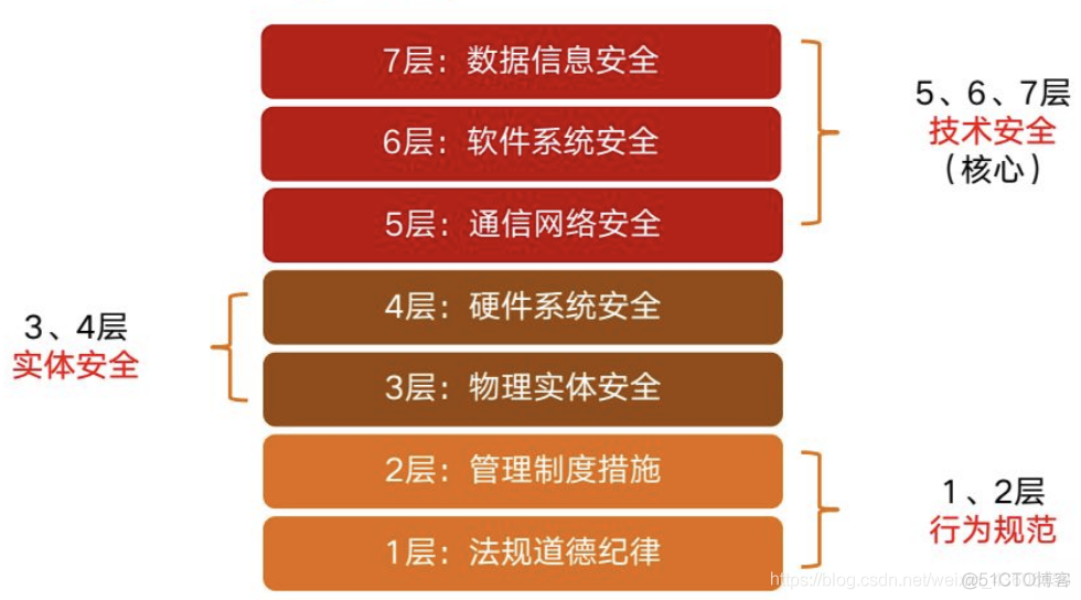 安卓系统守护：隐形守护者的关键作用  第2张