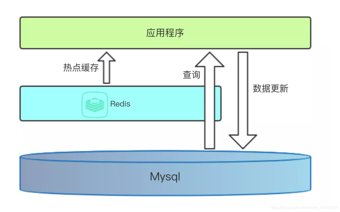 安卓系统更新必须知：保护手机安全，提升使用体验  第2张