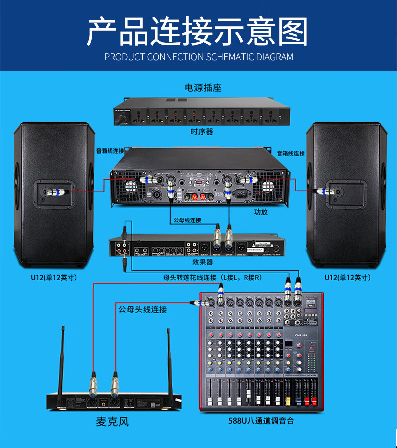 5w音箱和功放，连接前必看  第1张