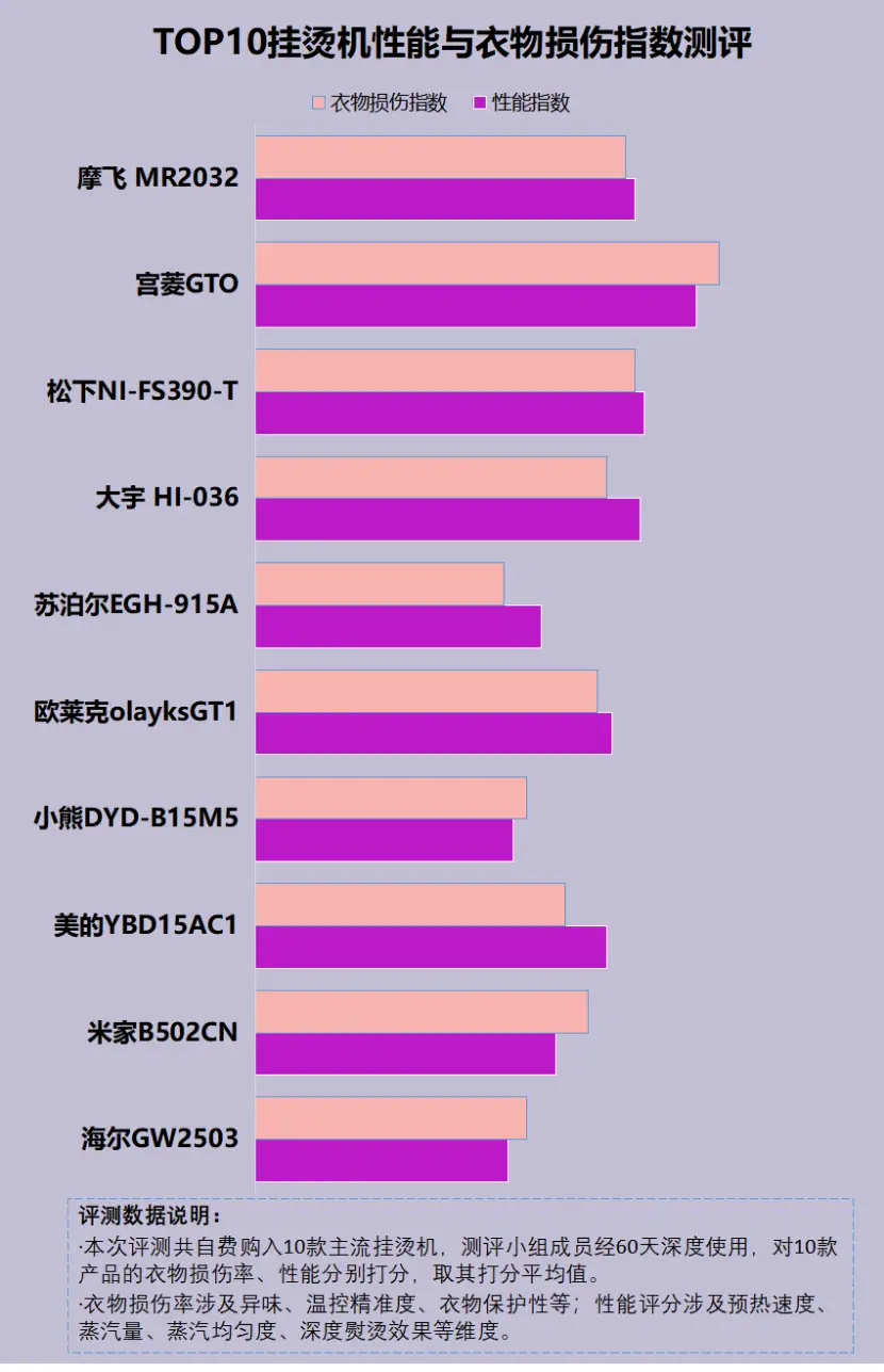 小米5G手机价格揭秘：供应链革新带来的性价比革命  第3张