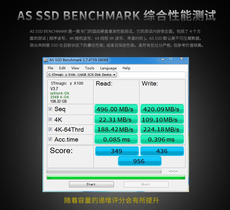 告别等待！固态硬盘带你体验极速计算新时代  第4张