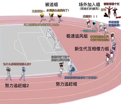 安卓手机记步功能揭秘：健身管理新法宝  第5张