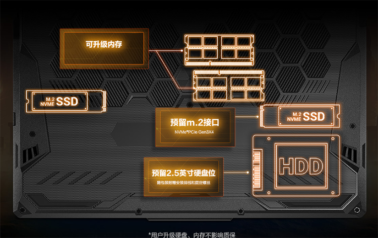 ddr4 ddr3 接口 DDR4 vs DDR3：性能大PK，谁主沉浮？  第7张