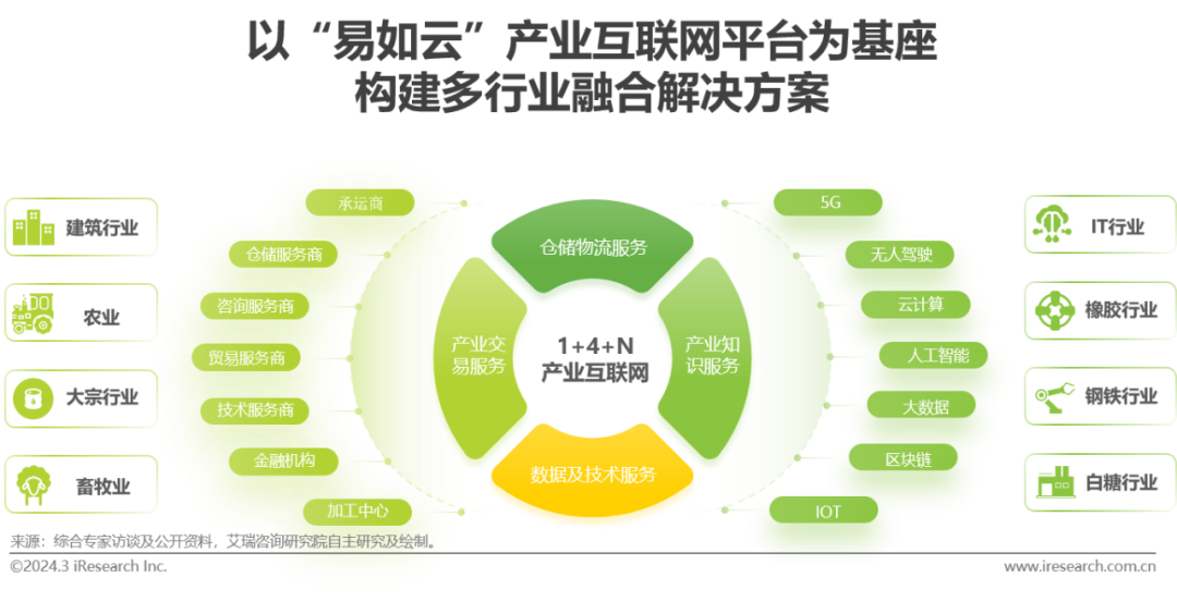 5G时代，OPPO引领手机新风潮！揭秘最具魅力的5G神机  第2张