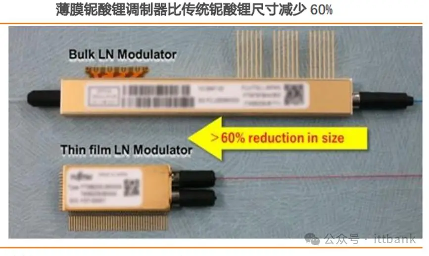 ddr3换ddr5 DDR3升级DDR5：速度飙升，能耗降低，性能飙升  第2张